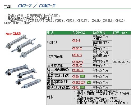 CDM2B32-45+110Z-XC11ٱ