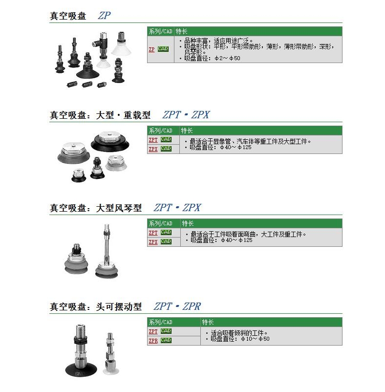 ZPR06US-04-B4ٱ