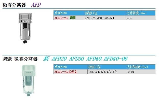 AFD30-F03B-2-Aٱ