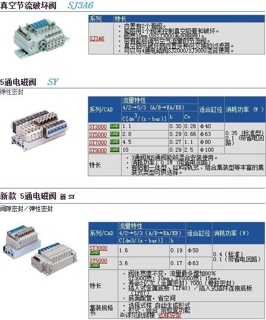 SY9120-6LZD-02ٱ