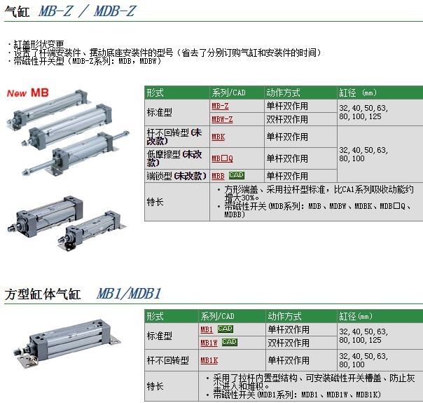 MDBB63-150B-XC8ٱ