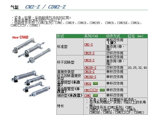 CM2B25-375ٱ