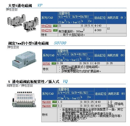 VP4225-024G-X52ٱ