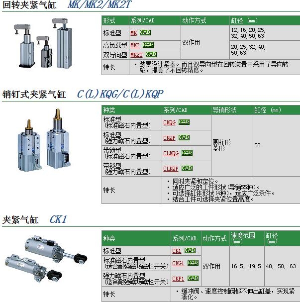 MK2TB20-20Lٱ