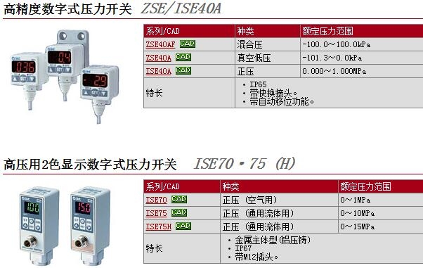 ISE40A-C6-R-E-X501ٱ