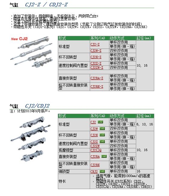 CDJ2D16-200A-Bٱ