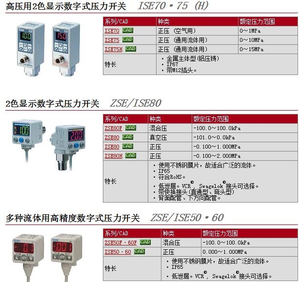 ISE60-B2-22L-MDٱ