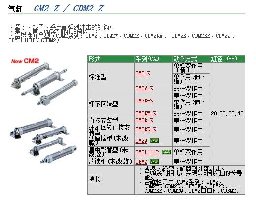 CDM2KB40-350ٱ