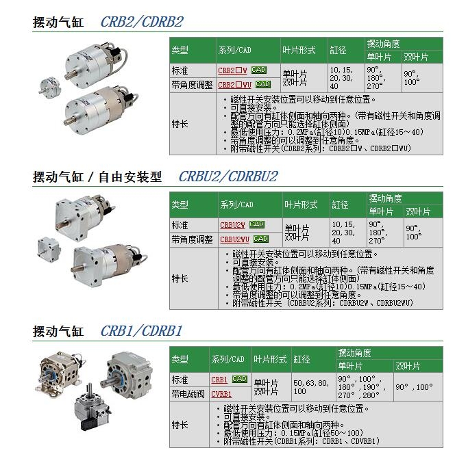 CRBU2WU10-90Sٱ