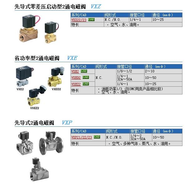 VXEZ2230-02-5G1ٱ