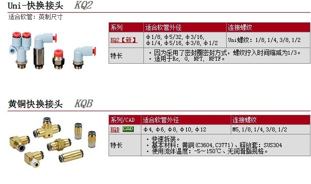 KQL16-U04-X2ٱ