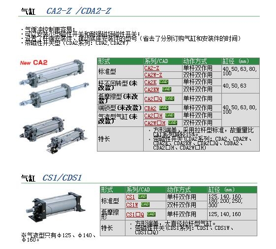 CDA2B50-50B-XC8ٱ