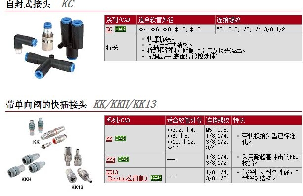 KK6S-03Fٱ