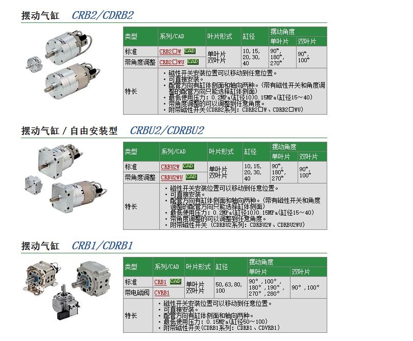 CRB1BW20-90SEٱ