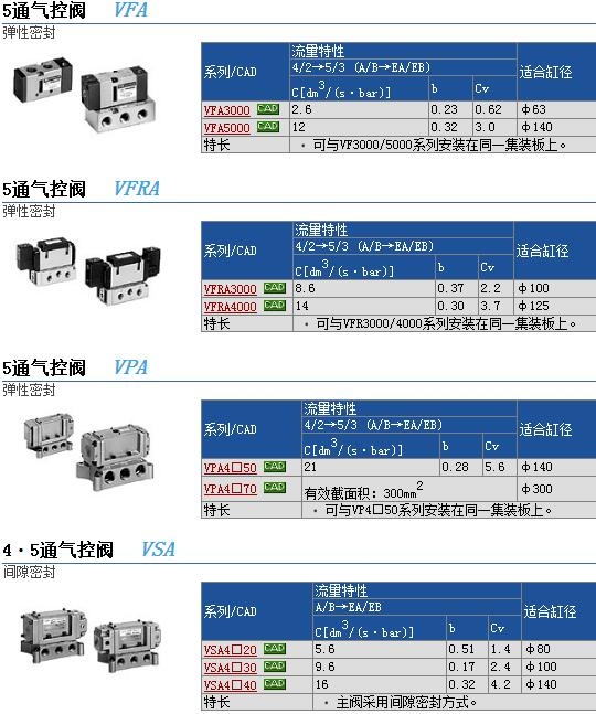 VFA5244-04ٱ