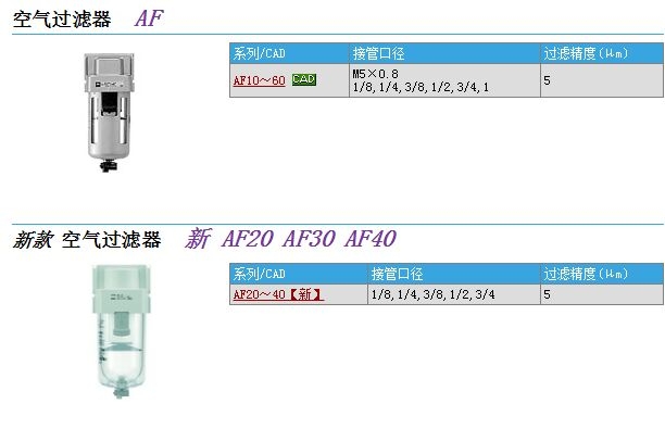 AF50-10-7-10ٱ