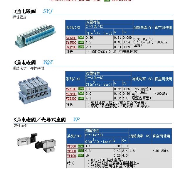 VQZ315-5Y1-02ٱ