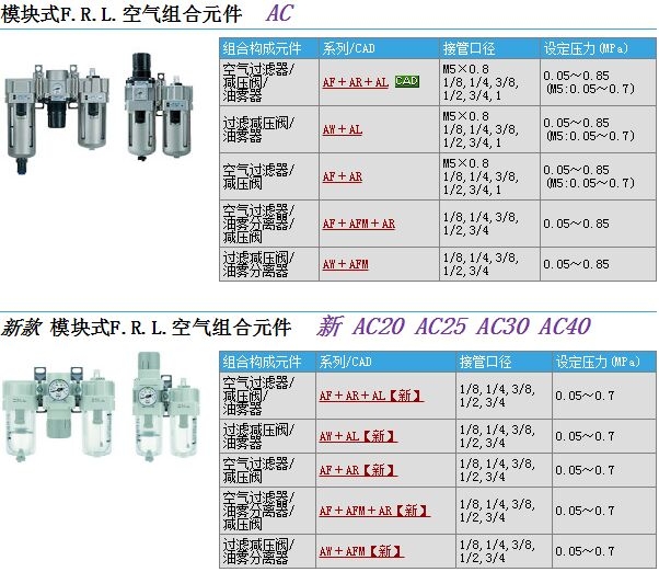 AC40C-03C-Rٱ