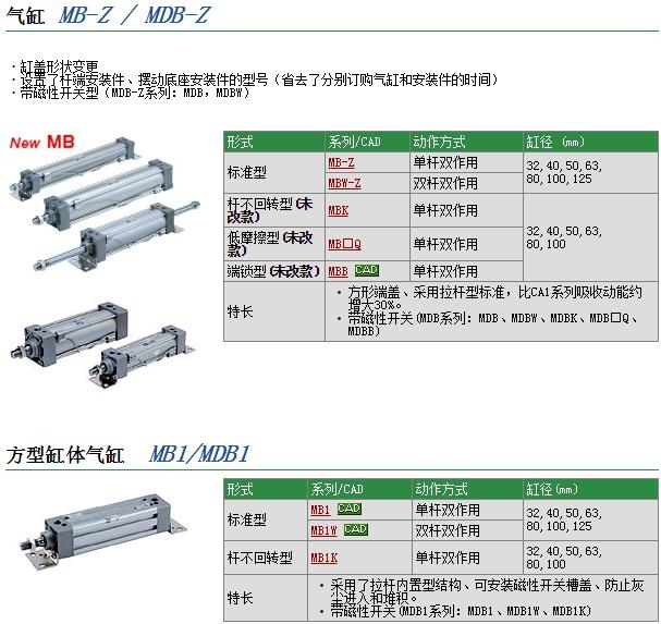 MDBB40-303ٱ