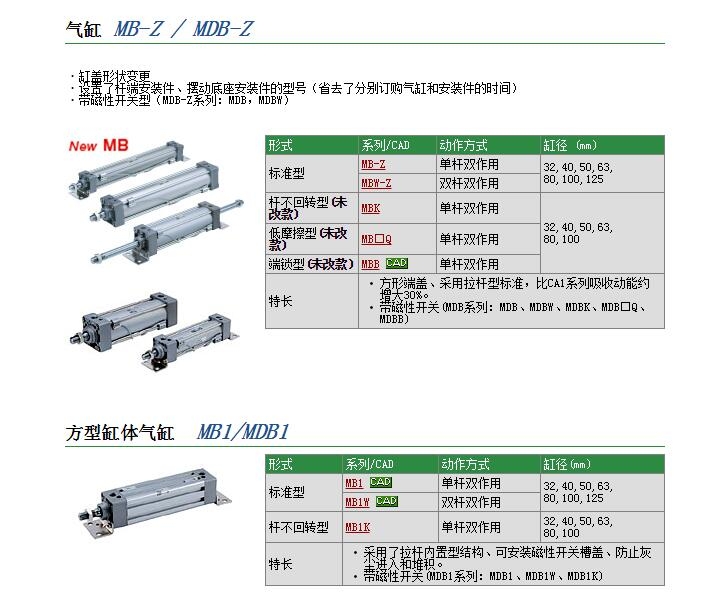 MDBT50-130Zٱ