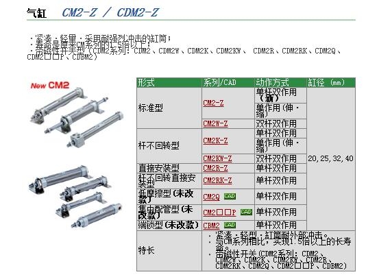 CDM2BZ40-30Zٱ