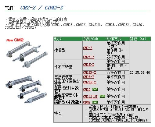 CDM2RA40-370Aٱ