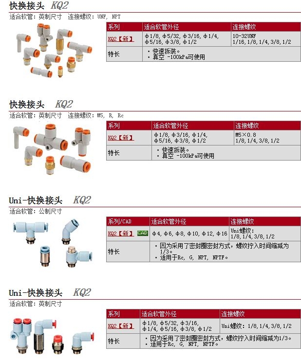 KQ2L06-U01A-X35ٱ