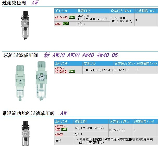 AW60-F10-2-X425ٱ