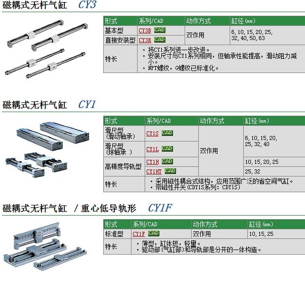 CY1L10H-450ٱ