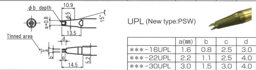 Ϻ˹ӦApolloԶͷDS-30PSW15-F-AZ