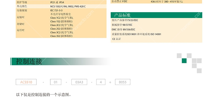 ABBֻACS510-01-046A-4ֻӦֱ