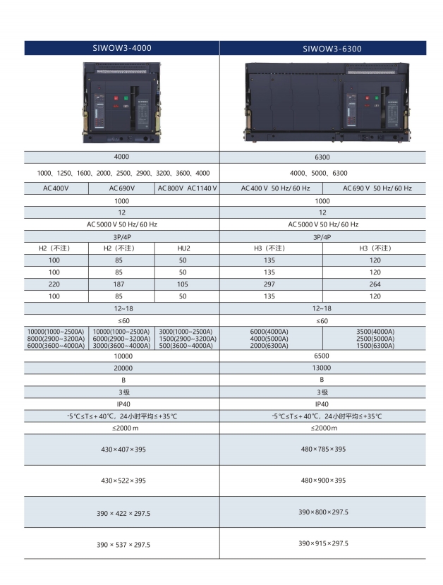 SIWOQ1-100/3R116AӵȫԭװƷ ??