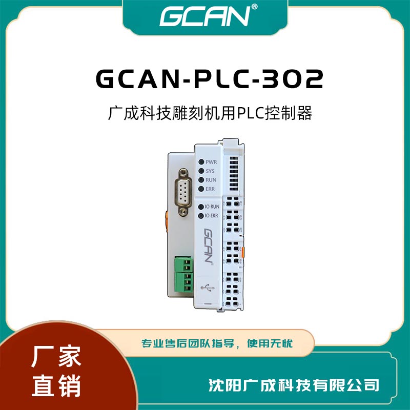 滻GCAN-PLC-302plcԶģcodesys̿modbusͨѶ