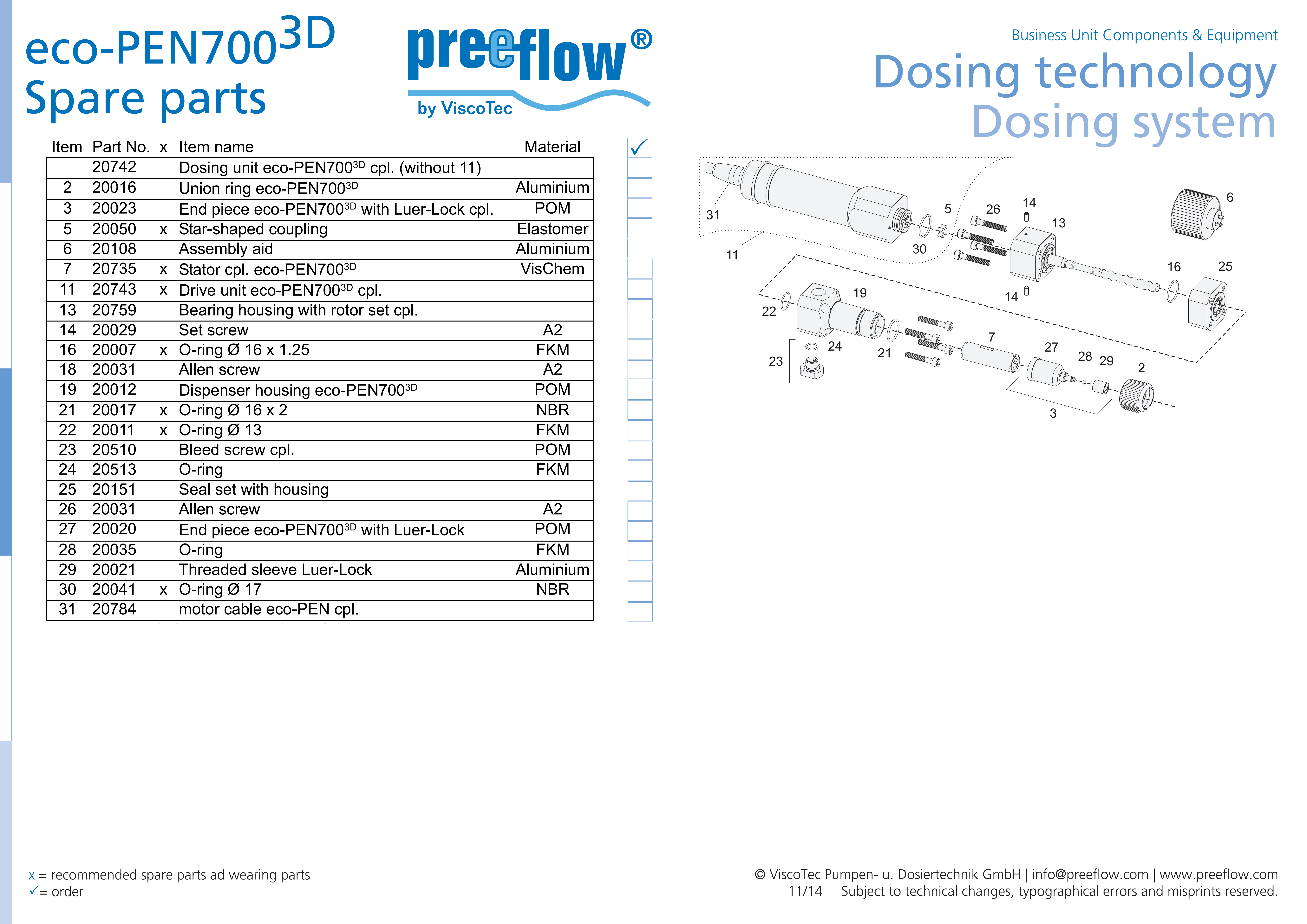 רƷ¹preefloweco-PEN700