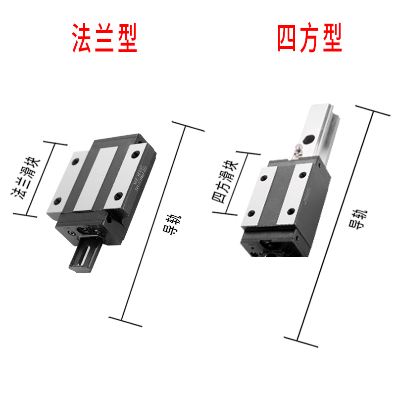 PMI\/AMTֱ̩ߵ컬MSA\/MSB15S-N202530354555E-N