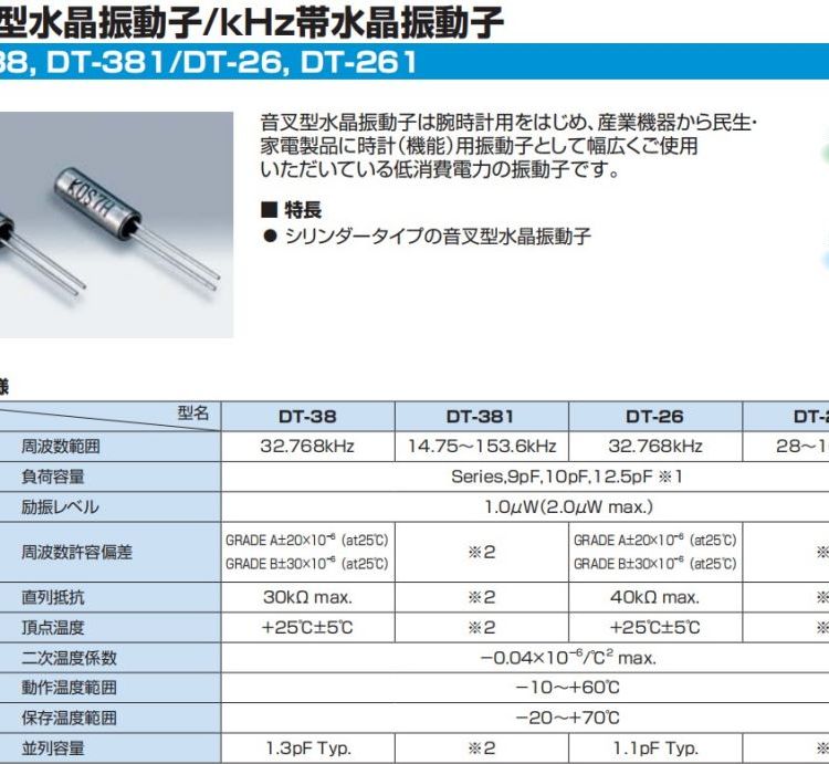 1TD100FHNS001DT-26KDS澧ʯӢ΢¯Ӧ