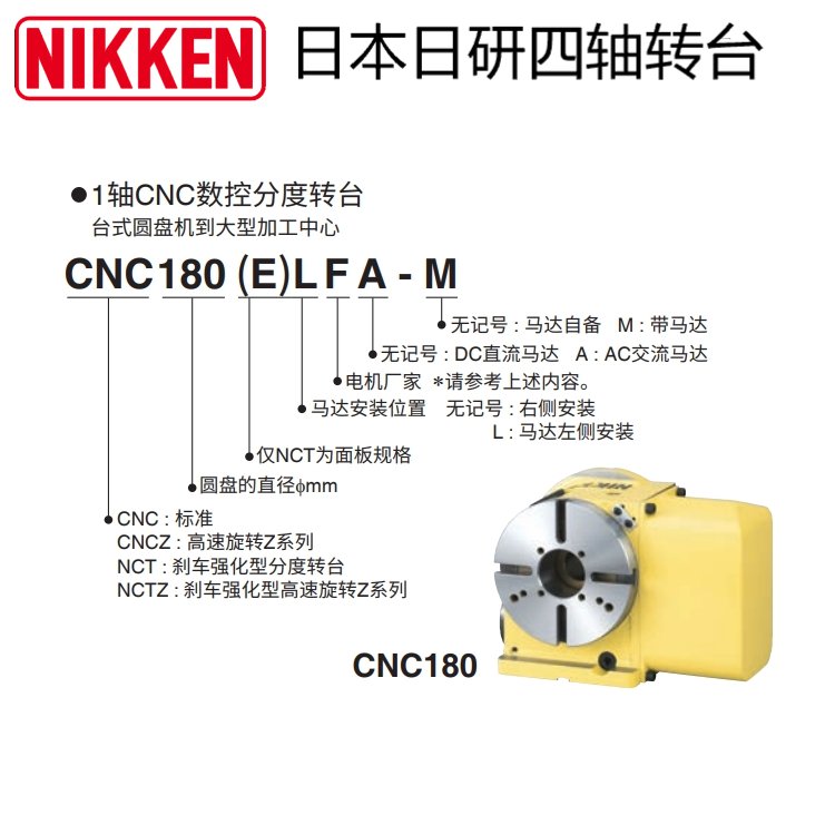 ֶCNC180(E)LFA-Mձԭװת̨ά