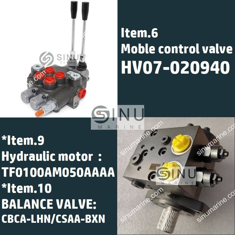 ControlvalveHV07-020940ҺѹֶƷ