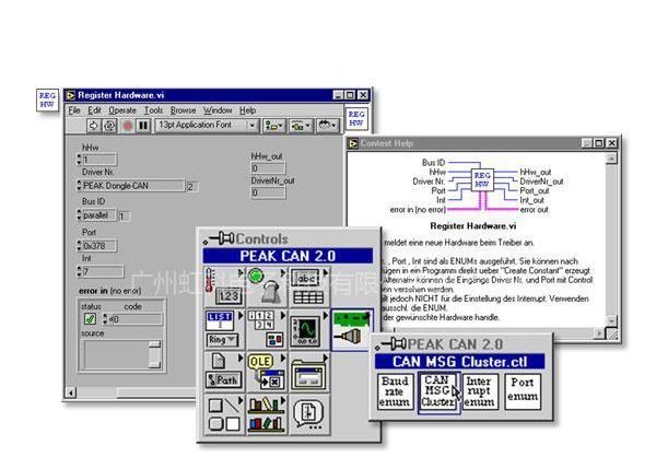 ӦLabView