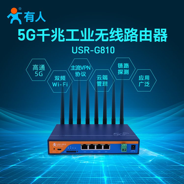 5Gҵ·DTU͸5GתwifiUSR-G810